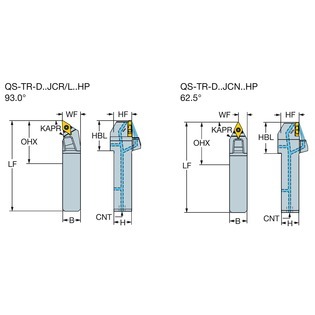 Qs tr-dc sandvik